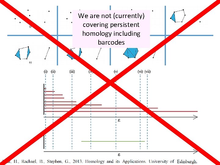 We are not (currently) covering persistent homology including barcodes We are not (currently) covering persistent homology including barcodes