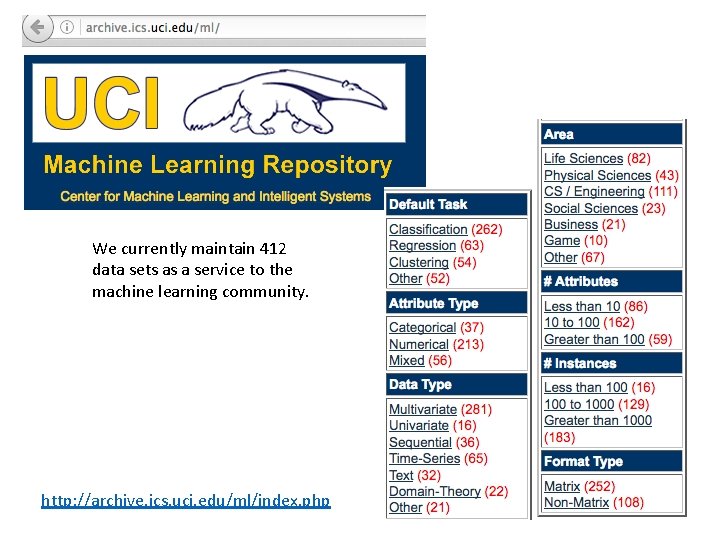 We currently maintain 412 data sets as a service to the machine learning community. We currently maintain 412 data sets as a service to the machine learning community.