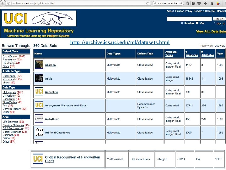 http: //archive. ics. uci. edu/ml/datasets. html http: //archive. ics. uci. edu/ml/datasets. html