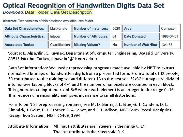 Source: E. Alpaydin, C. Kaynak, Department of Computer Engineering, Bogazici University, 80815 Istanbul Turkey, Source: E. Alpaydin, C. Kaynak, Department of Computer Engineering, Bogazici University, 80815 Istanbul Turkey,