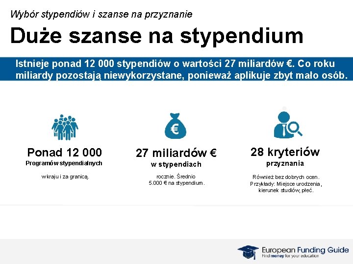 Wybór stypendiów i szanse na przyznanie Duże szanse na stypendium Istnieje ponad 12 000