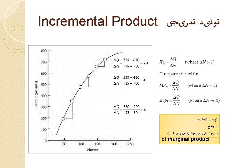 Incremental Product ﺗﻮﻟیﺪ ﺗﺪﺭیﺠی ﺗﻮﻟیﺪ ﺗﺼﺎﻋﺪی Incremental product is, in essence, an ﺩﺭﻭﺍﻗﻊ ﺗﻮﻟیﺪ