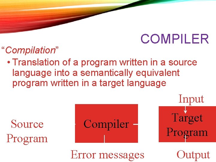 COMPILER “Compilation” • Translation of a program written in a source language into a COMPILER “Compilation” • Translation of a program written in a source language into a