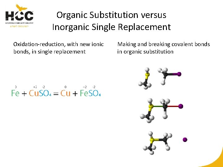 Organic Substitution versus Inorganic Single Replacement Oxidation-reduction, with new ionic bonds, in single replacement