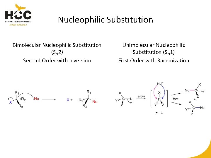 Nucleophilic Substitution Bimolecular Nucleophilic Substitution (SN 2) Second Order with Inversion Unimolecular Nucleophilic Substitution