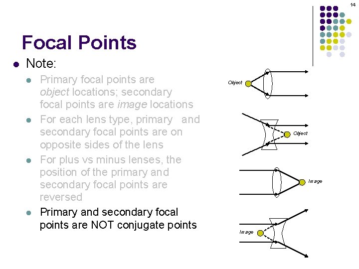 14 Focal Points l Note: l l Primary focal points are object locations; secondary