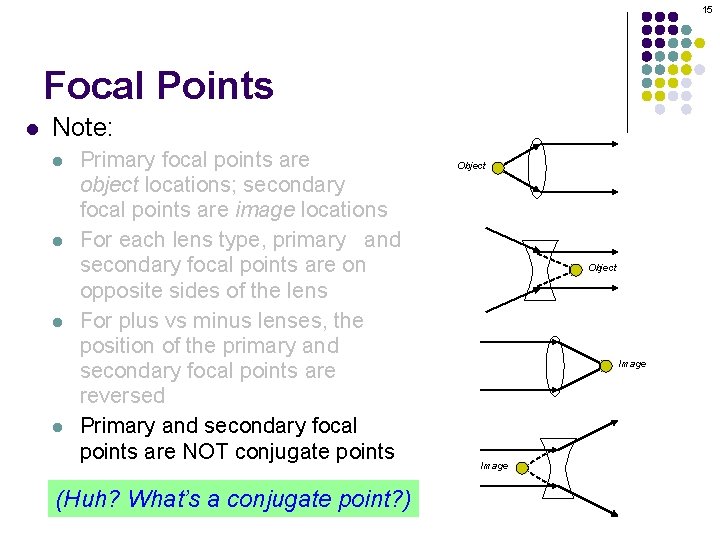 15 Focal Points l Note: l l Primary focal points are object locations; secondary