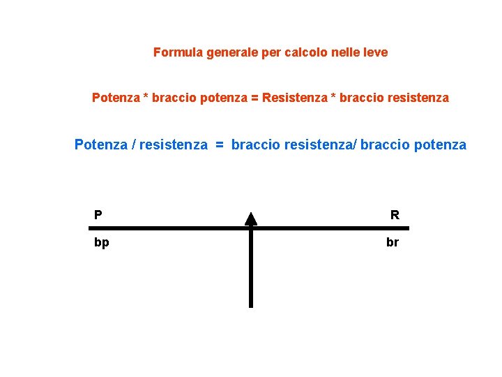 Formula generale per calcolo nelle leve Potenza * braccio potenza = Resistenza * braccio