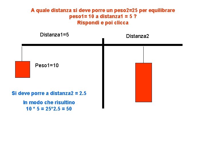 A quale distanza si deve porre un peso 2=25 per equilibrare peso 1= 10