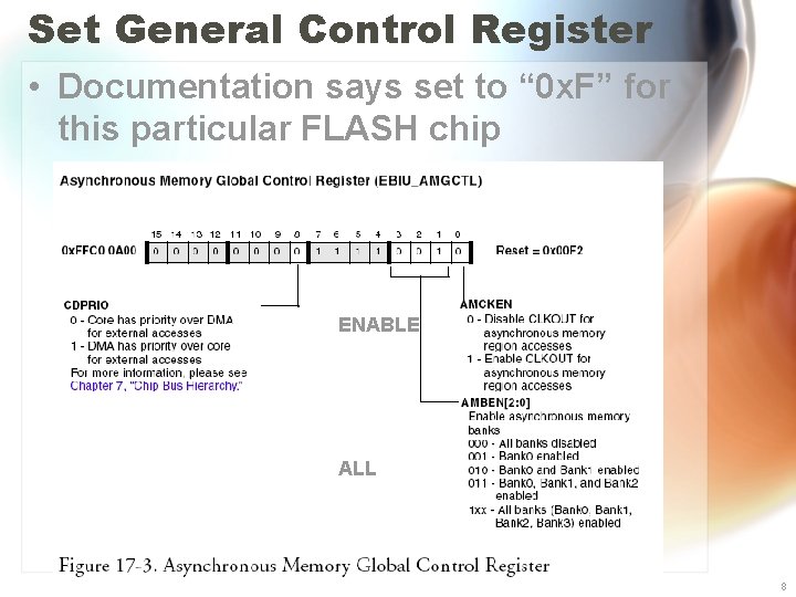 Set General Control Register • Documentation says set to “ 0 x. F” for