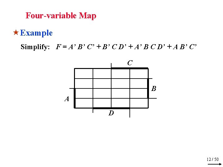 Four-variable Map «Example Simplify: F = A’ B’ C’ + B’ C D’ +