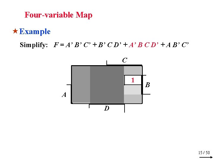 Four-variable Map «Example Simplify: F = A’ B’ C’ + B’ C D’ +