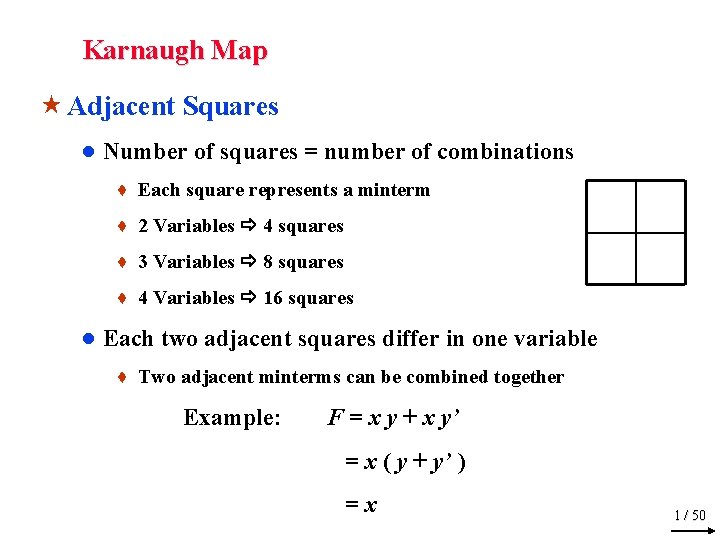 Karnaugh Map « Adjacent Squares ● Number of squares = number of combinations ♦