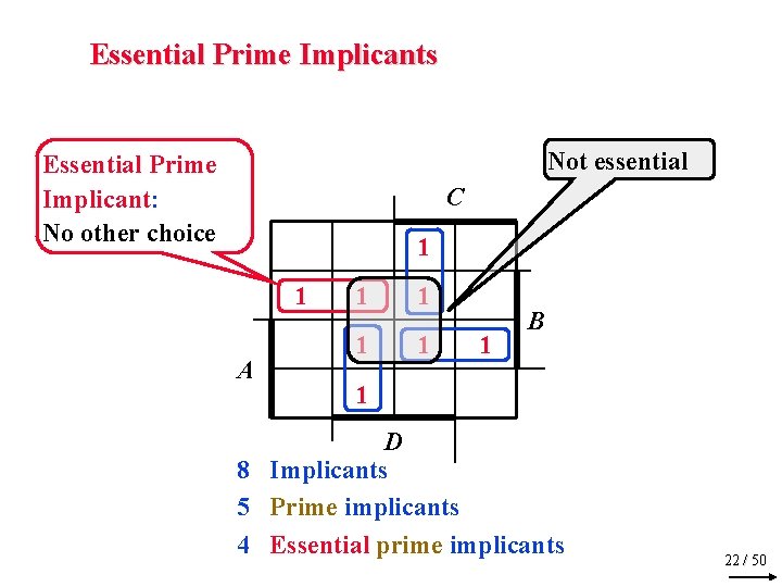 Essential Prime Implicants Not essential Essential Prime Implicant: No other choice C 1 1