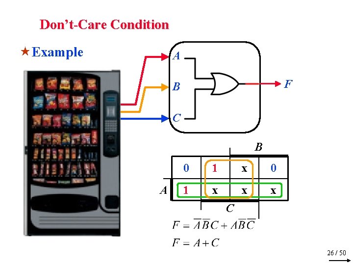 Don’t-Care Condition «Example A F B C B A 0 1 x x x