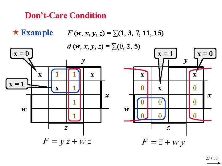 Don’t-Care Condition « Example F (w, x, y, z) = ∑(1, 3, 7, 11,