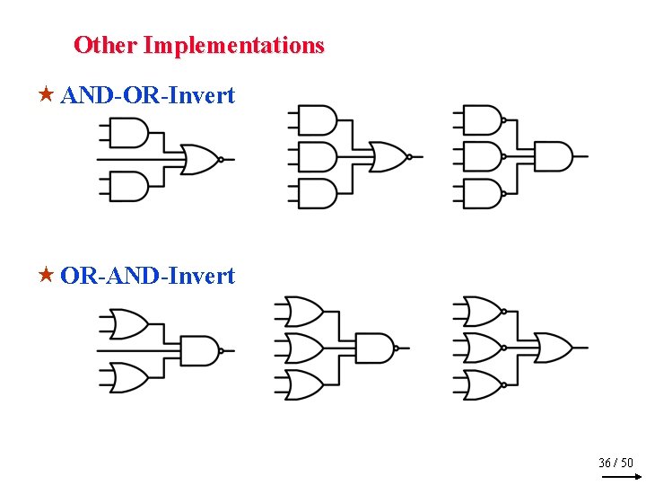 Other Implementations « AND-OR-Invert « OR-AND-Invert 36 / 50 