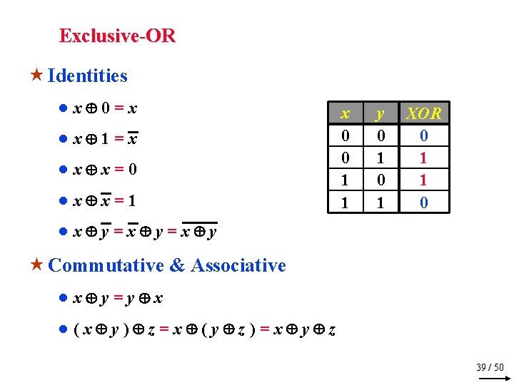 Exclusive-OR « Identities ●x 0=x ●x 1=x ●x x=0 ●x x=1 x 0 0