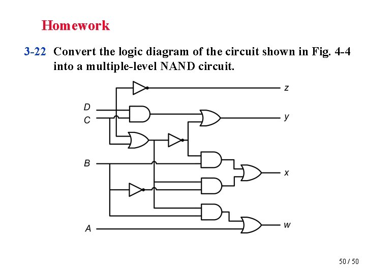 Homework 3 -22 Convert the logic diagram of the circuit shown in Fig. 4