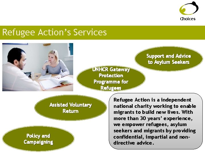 Choices Refugee Action’s Services Support and Advice to Asylum Seekers UNHCR Gateway Protection Programme