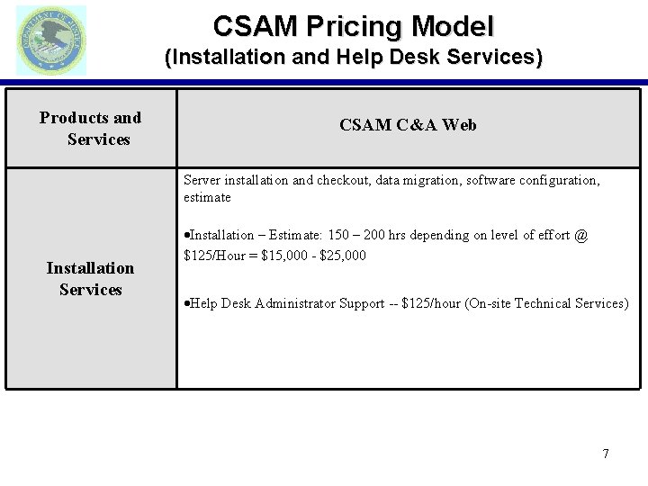 CSAM Pricing Model (Installation and Help Desk Services) Products and Services CSAM C&A Web