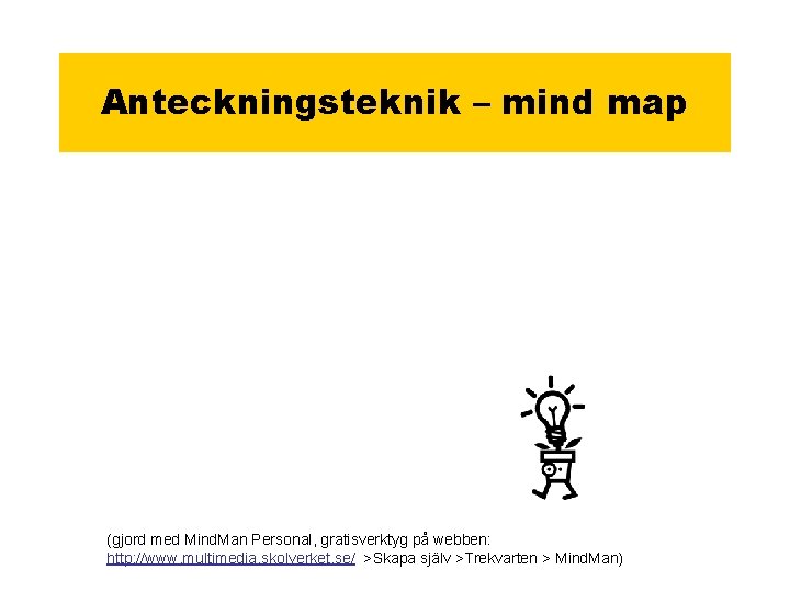 Anteckningsteknik – mind map (gjord med Mind. Man Personal, gratisverktyg på webben: http: //www.