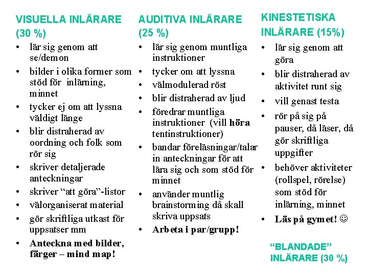 VISUELLA INLÄRARE (30 %) • lär sig genom att se/demon • bilder i olika