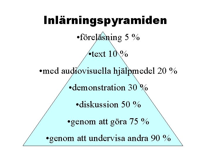 Inlärningspyramiden • föreläsning 5 % • text 10 % • med audiovisuella hjälpmedel 20