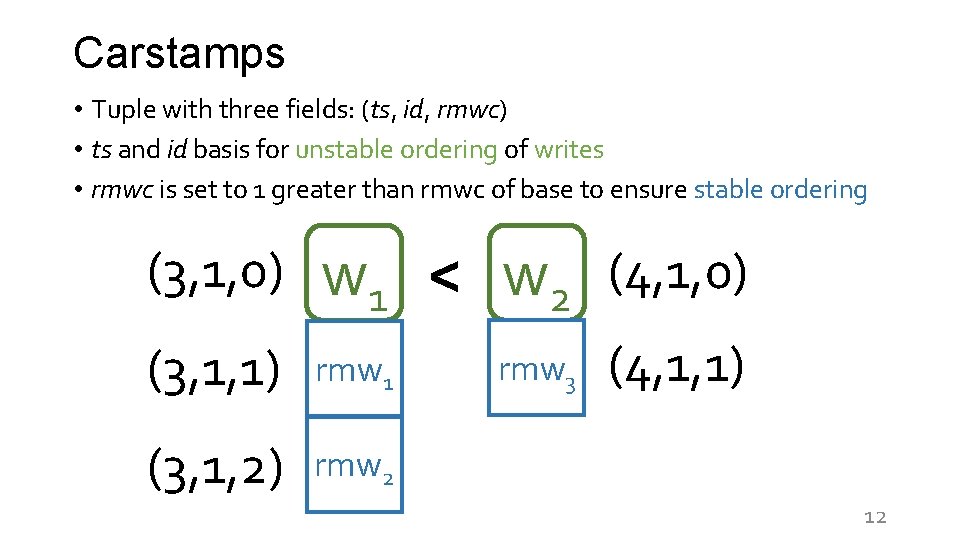 Carstamps • Tuple with three fields: (ts, id, rmwc) • ts and id basis