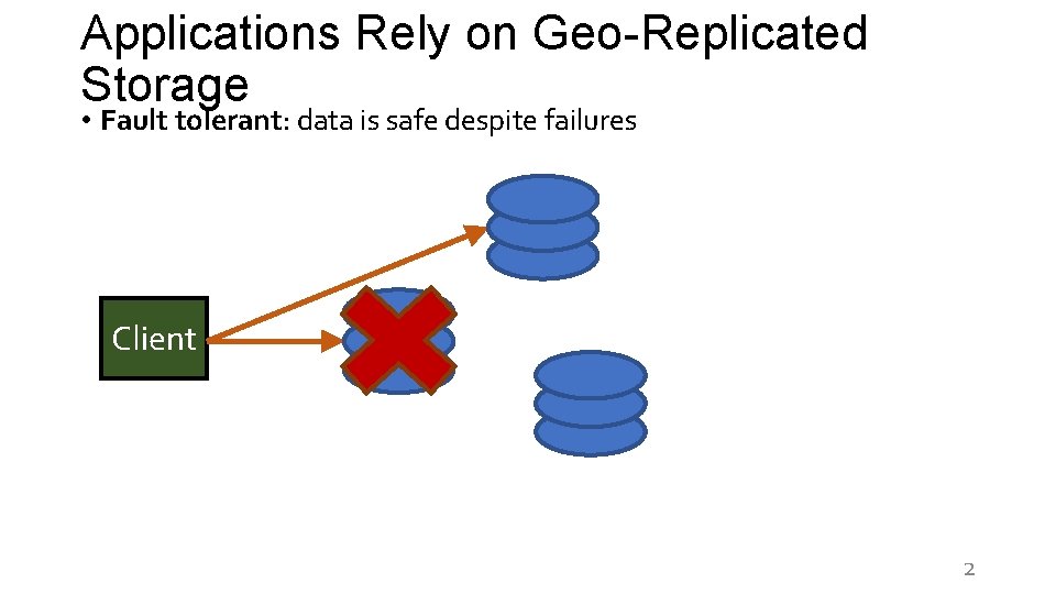 Applications Rely on Geo-Replicated Storage • Fault tolerant: data is safe despite failures Client