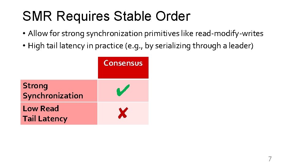 SMR Requires Stable Order • Allow for strong synchronization primitives like read-modify-writes • High