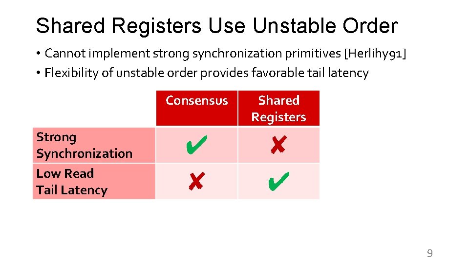 Shared Registers Use Unstable Order • Cannot implement strong synchronization primitives [Herlihy 91] •