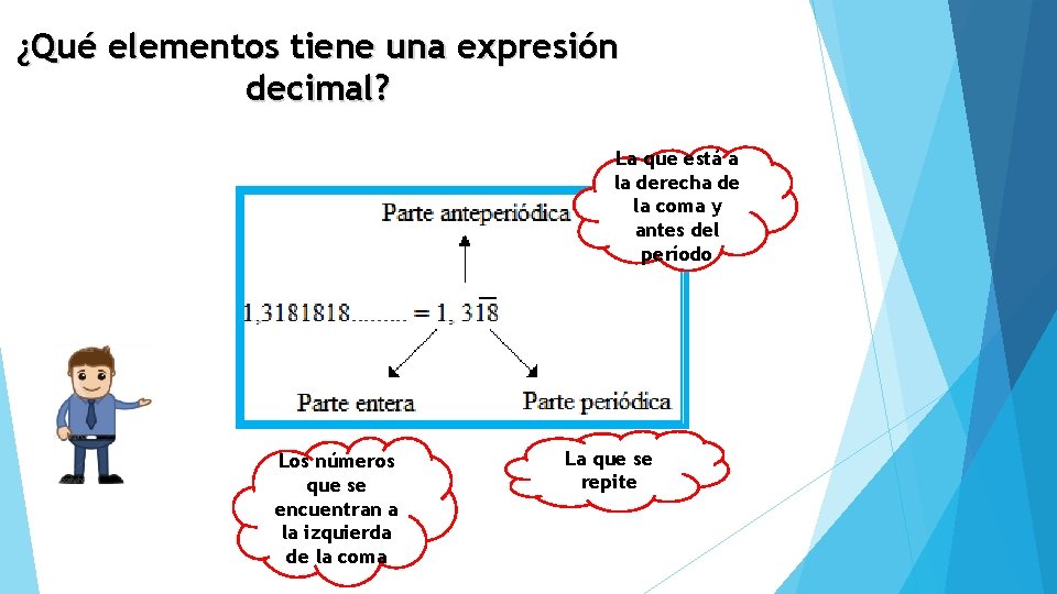 ¿Qué elementos tiene una expresión decimal? La que está a la derecha de la