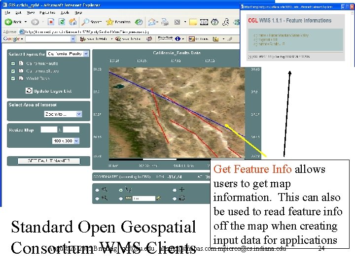 Standard Open Geospatial Consortium WMS Clients Get Feature Info allows users to get map Standard Open Geospatial Consortium WMS Clients Get Feature Info allows users to get map