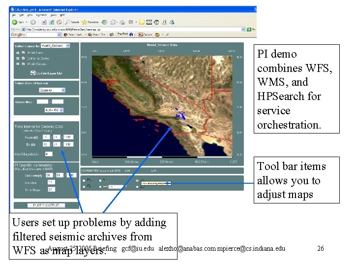 PI demo combines WFS, WMS, and HPSearch for service orchestration. Tool bar items allows PI demo combines WFS, WMS, and HPSearch for service orchestration. Tool bar items allows