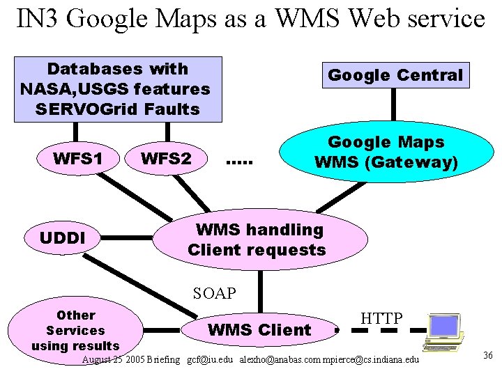 IN 3 Google Maps as a WMS Web service Databases with NASA, USGS features IN 3 Google Maps as a WMS Web service Databases with NASA, USGS features