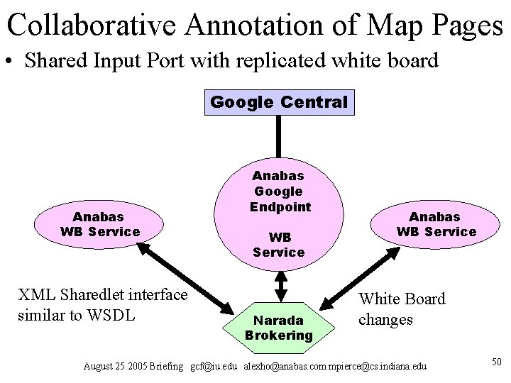 Collaborative Annotation of Map Pages • Shared Input Port with replicated white board Google Collaborative Annotation of Map Pages • Shared Input Port with replicated white board Google