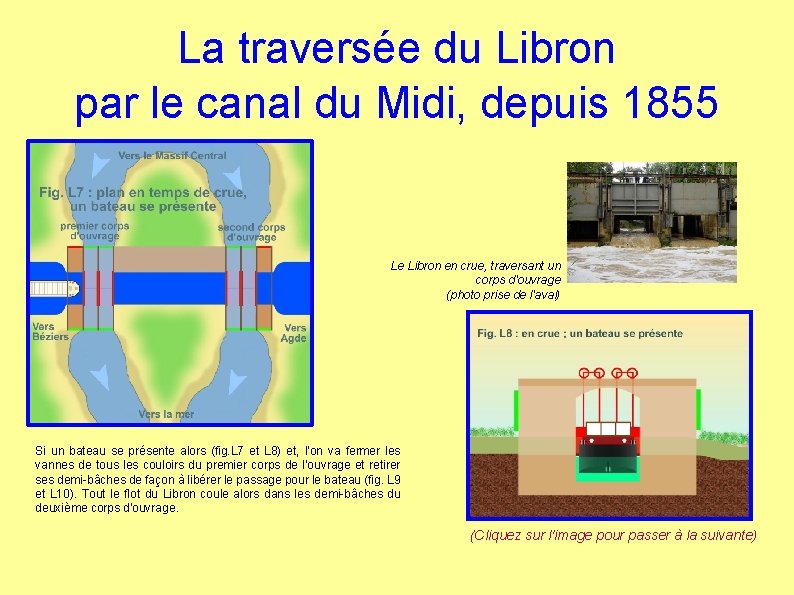 La traversée du Libron par le canal du Midi, depuis 1855 Le Libron en