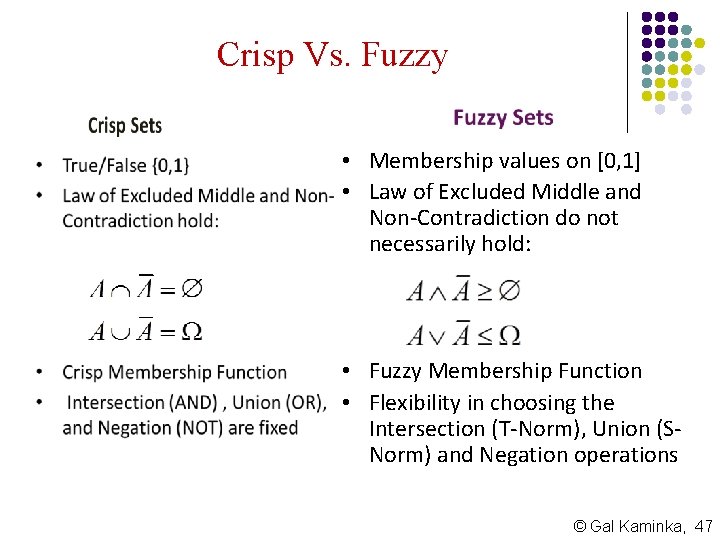 Crisp Vs. Fuzzy • Membership values on [0, 1] • Law of Excluded Middle