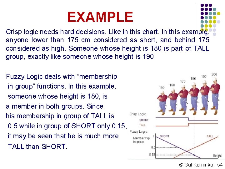 EXAMPLE Crisp logic needs hard decisions. Like in this chart. In this example, anyone