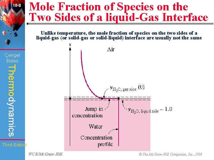 15 -8 Mole Fraction of Species on the Two Sides of a liquid-Gas Interface