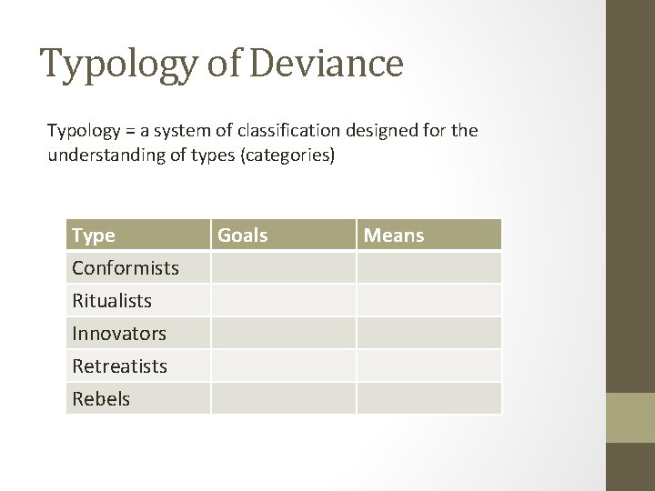 Typology of Deviance Typology = a system of classification designed for the understanding of