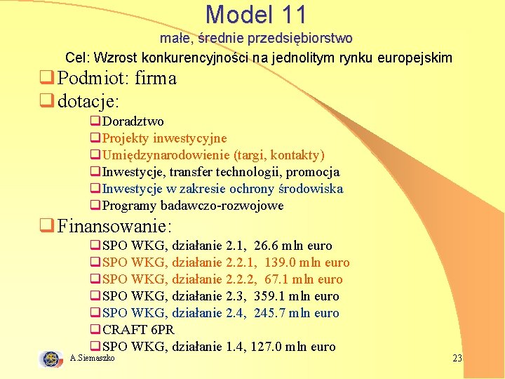 Model 11 małe, średnie przedsiębiorstwo Cel: Wzrost konkurencyjności na jednolitym rynku europejskim q Podmiot: