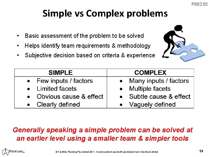 PSS 2. 02 Simple vs Complex problems • Basic assessment of the problem to