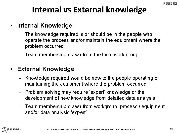 Internal vs External knowledge PSS 2. 02 • Internal Knowledge - The knowledge required