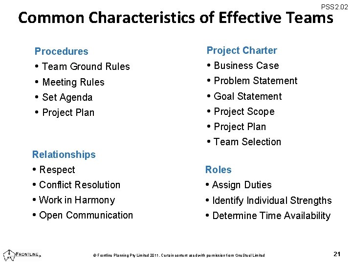 PSS 2. 02 Common Characteristics of Effective Teams Procedures Project Charter • Team Ground