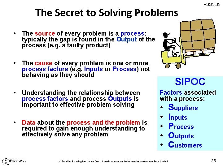The Secret to Solving Problems PSS 2. 02 • The source of every problem