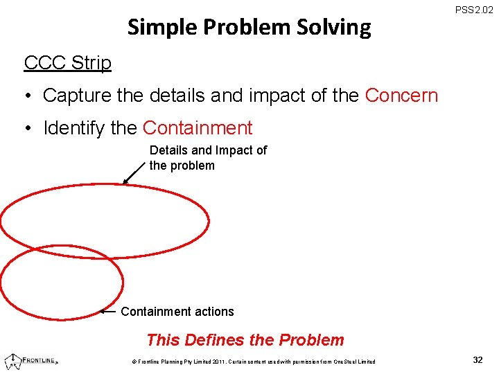 Simple Problem Solving PSS 2. 02 CCC Strip • Capture the details and impact
