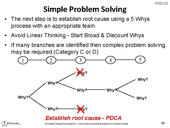 PSS 2. 02 Simple Problem Solving • The next step is to establish root
