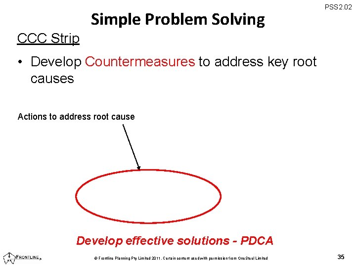 Simple Problem Solving PSS 2. 02 CCC Strip • Develop Countermeasures to address key